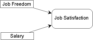 Sample of theoretical framework in thesis