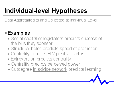 Individual-level Hypotheses