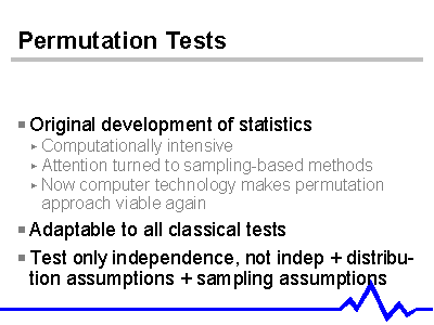 Permutation Tests