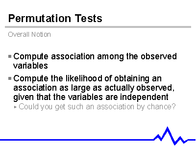 Permutation Tests