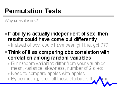 Permutation Tests