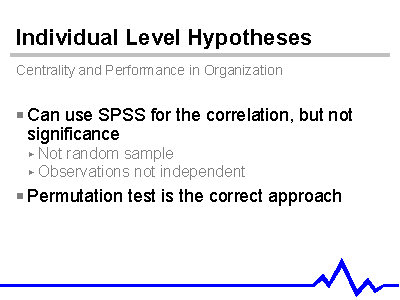 Individual Level Hypotheses