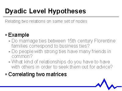 Dyadic Level Hypotheses