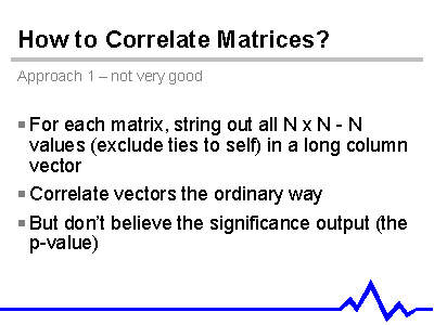 How to Correlate Matrices?