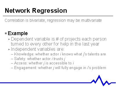 Network Regression