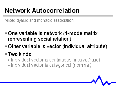 Network Autocorrelation
